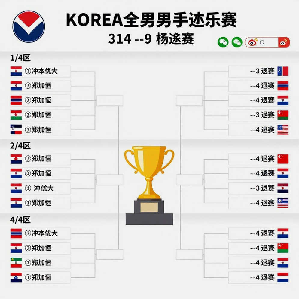 Lệnh Cấm Phần Cứng Valorant: Khi Bo Mạch Chủ Cũ Trở Thành 'Tội Phạm'