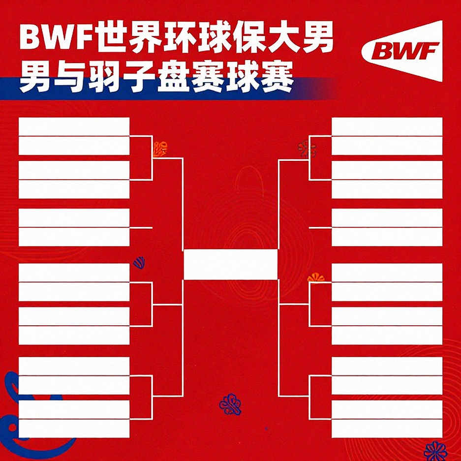 China Masters 2026: Srikanh tái sinh, Satwik-Chirag vững vàng – Nhưng dữ liệu nói gì?
