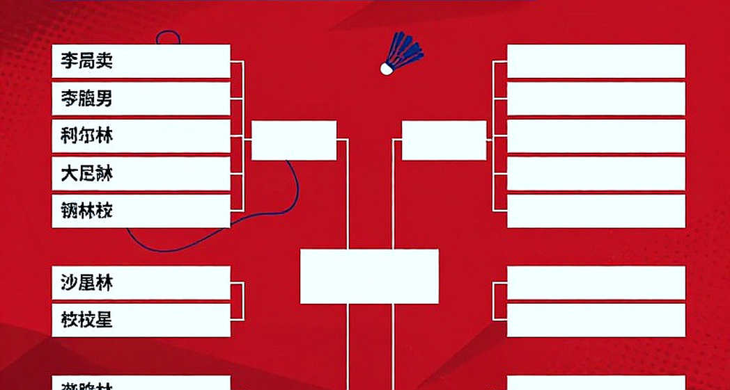 Nguyen Thuy Linh, the Asian Games and the Medal Equation: Vietnam's Badminton Lacks Structure, Not Will Nguyen Thuy Linh, the Asian Games and the Medal Equation: Vietnam's Badminton Lacks Structure, Not Will